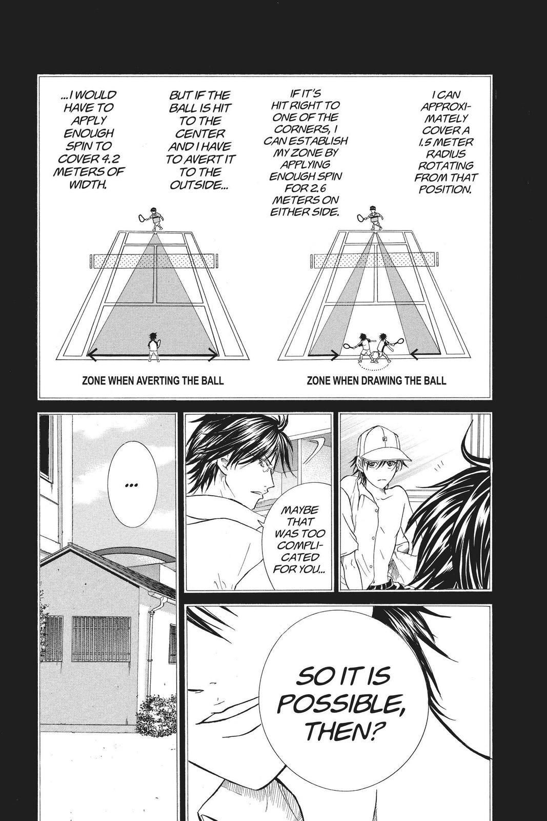 Read Tennis no Oujisama Manga Online