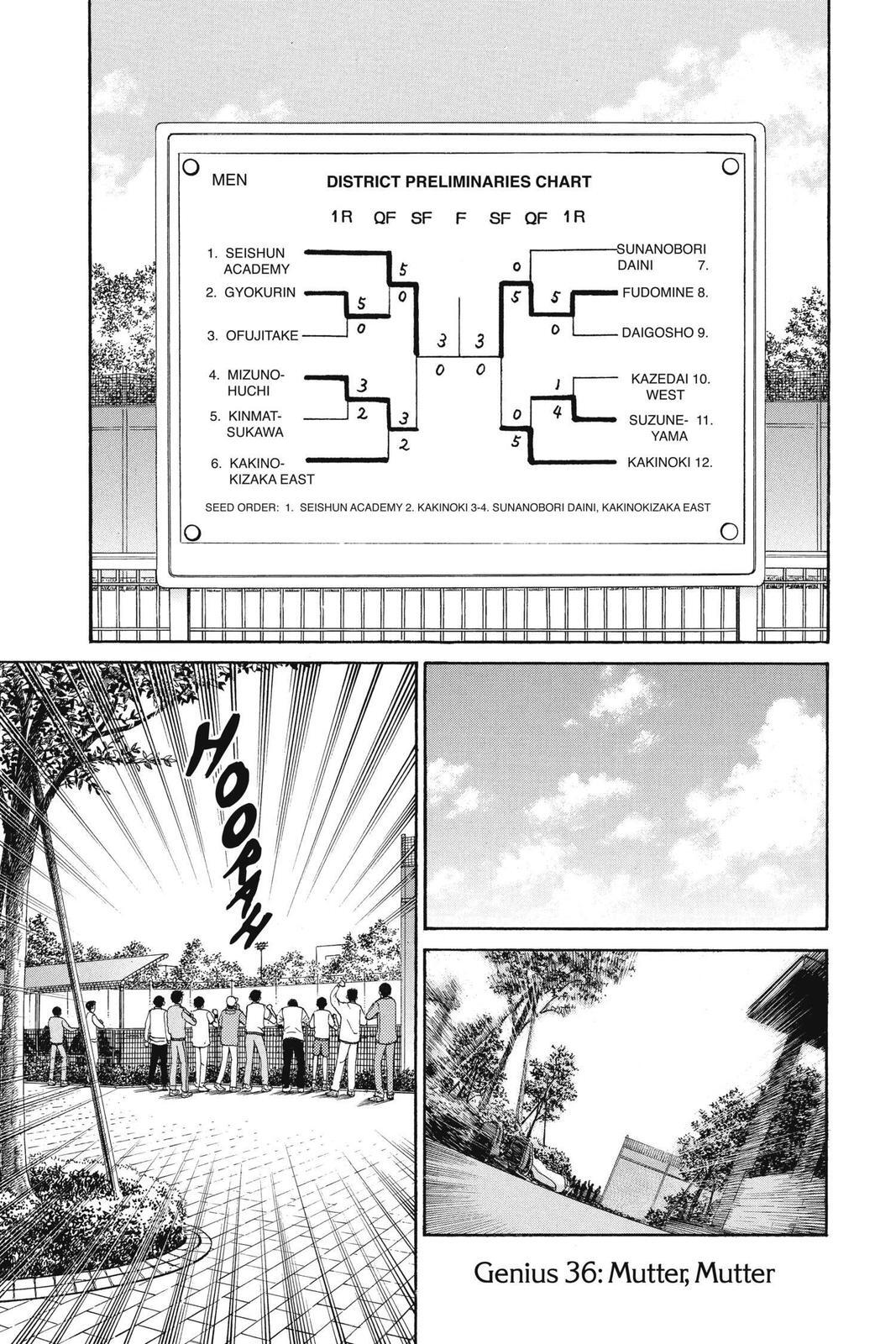 Read Tennis no Oujisama Manga Online