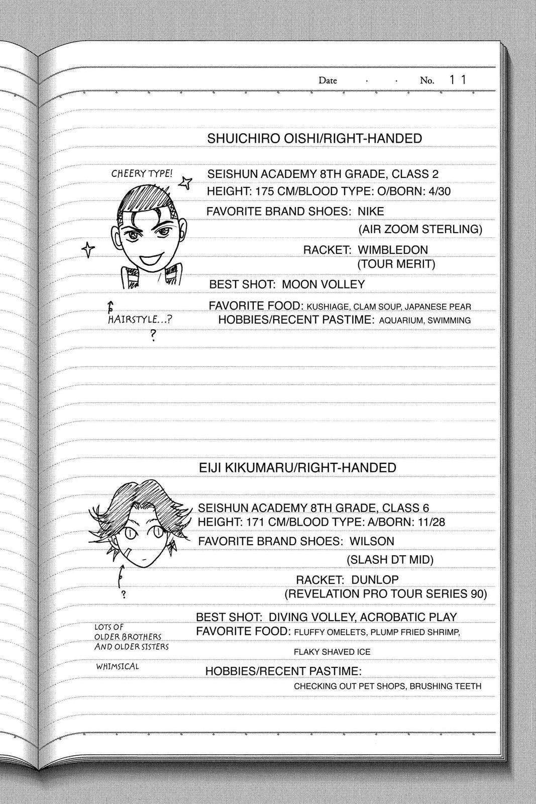 Read Tennis no Oujisama Manga Online