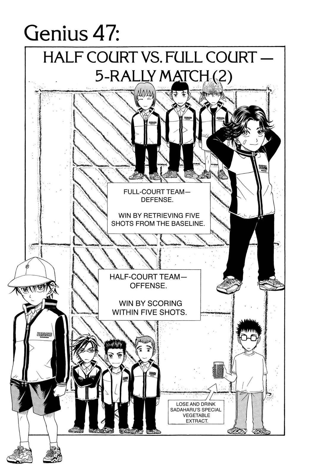 Read Tennis no Oujisama Manga Online