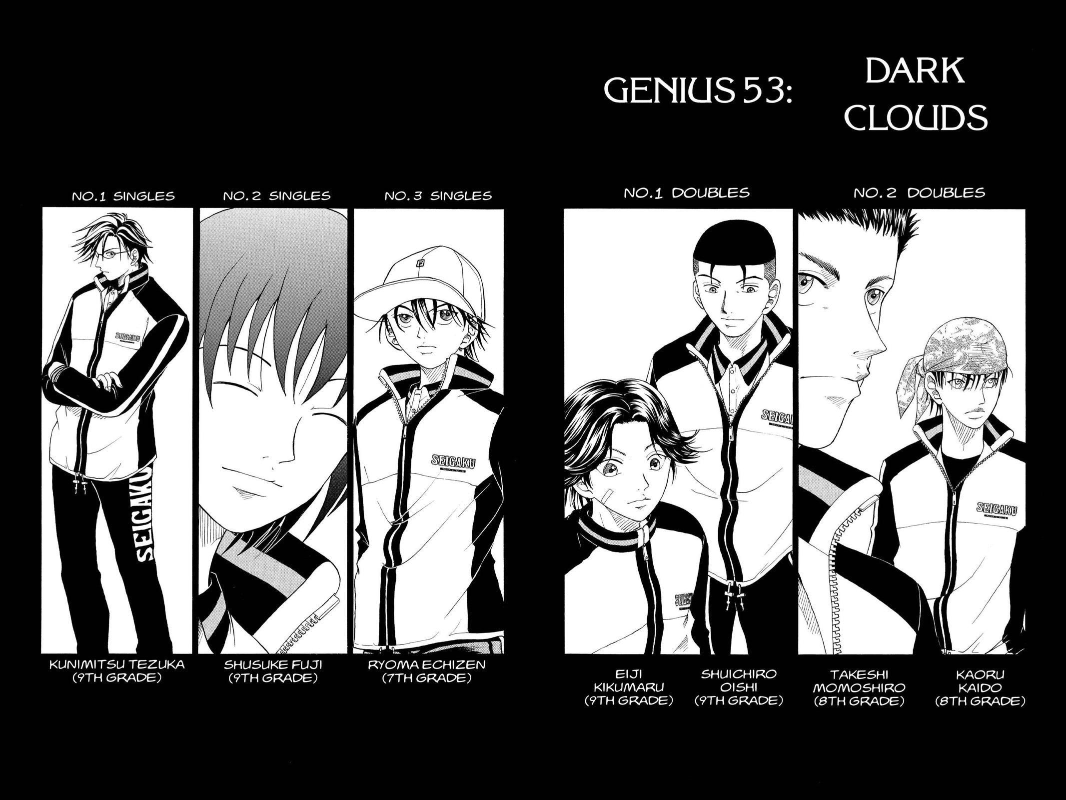 Read Tennis no Oujisama Manga Online