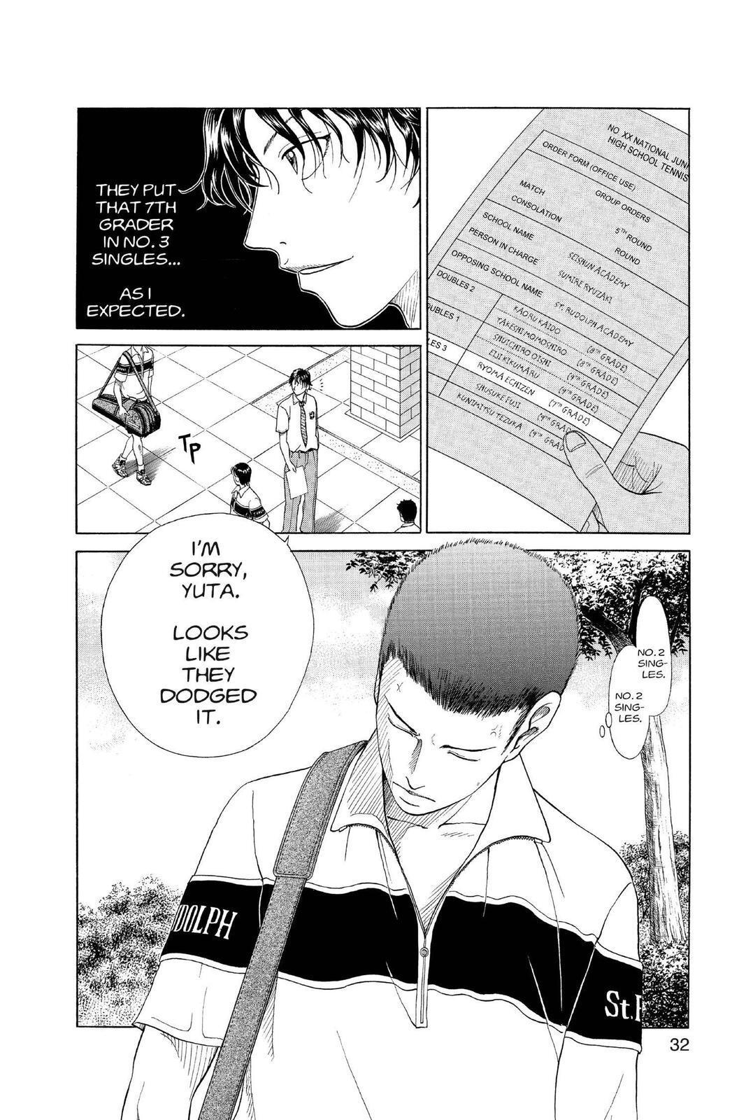 Read Tennis no Oujisama Manga Online