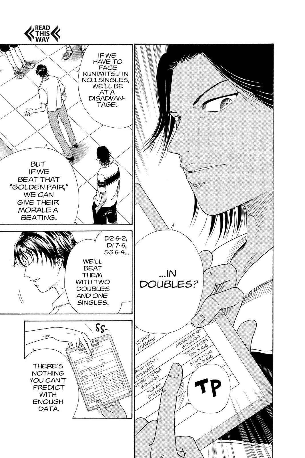 Read Tennis no Oujisama Manga Online