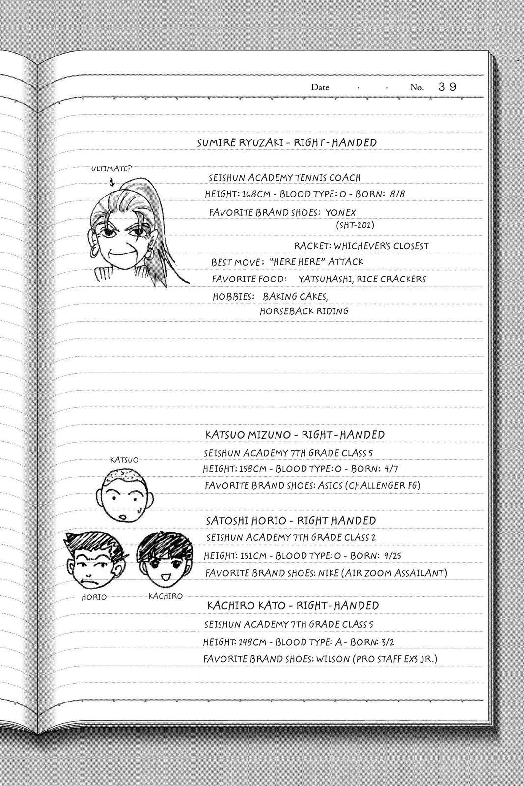 Read Tennis no Oujisama Manga Online