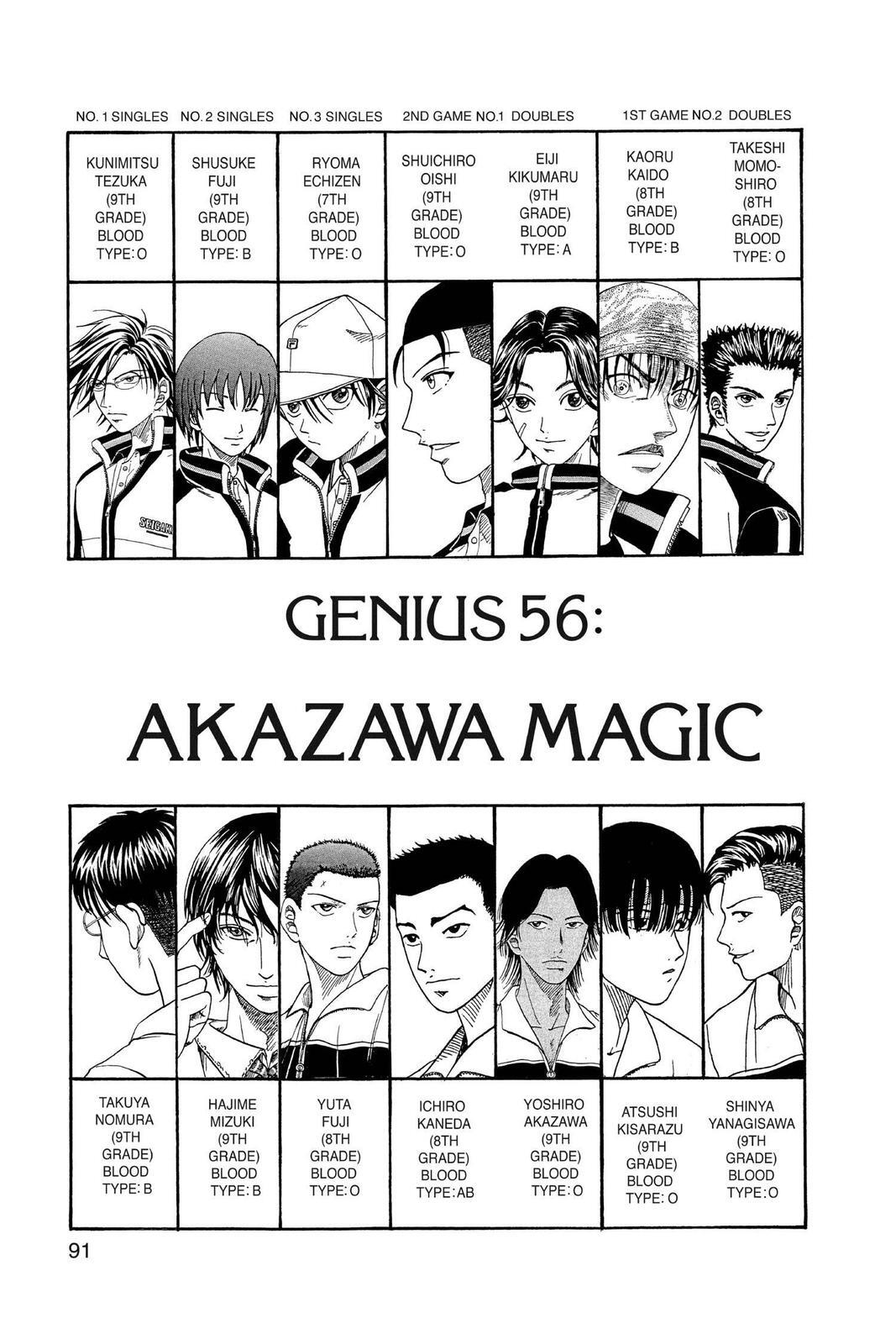 Read Tennis no Oujisama Manga Online