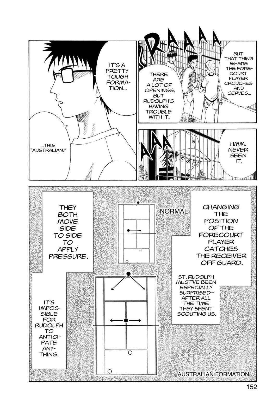 Read Tennis no Oujisama Manga Online