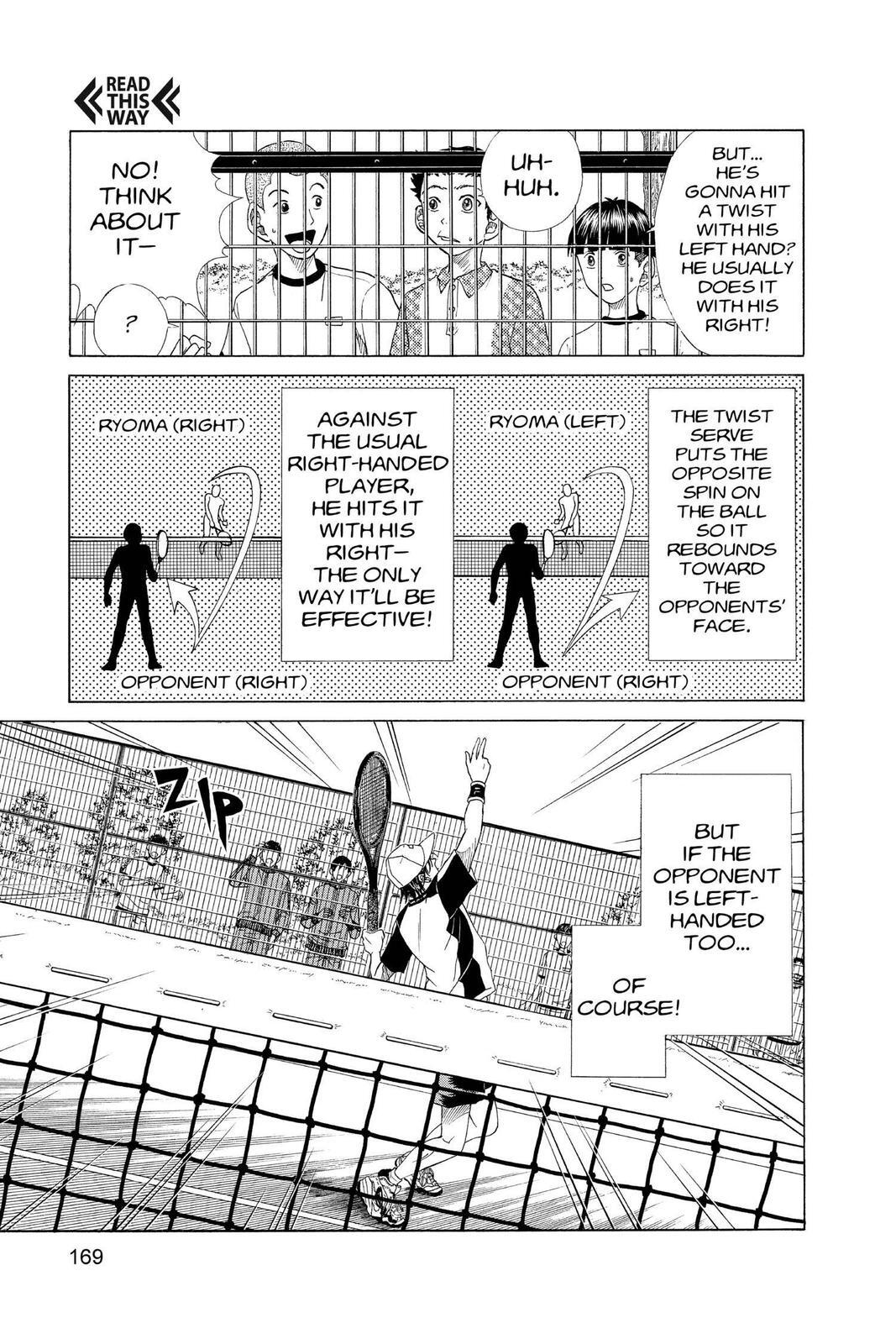 Read Tennis no Oujisama Manga Online