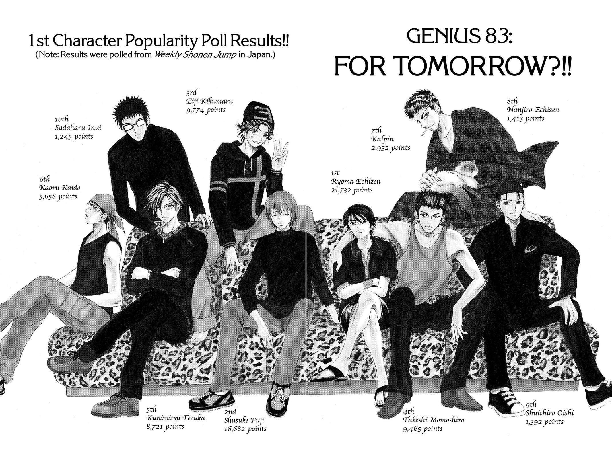Read Tennis no Oujisama Manga Online
