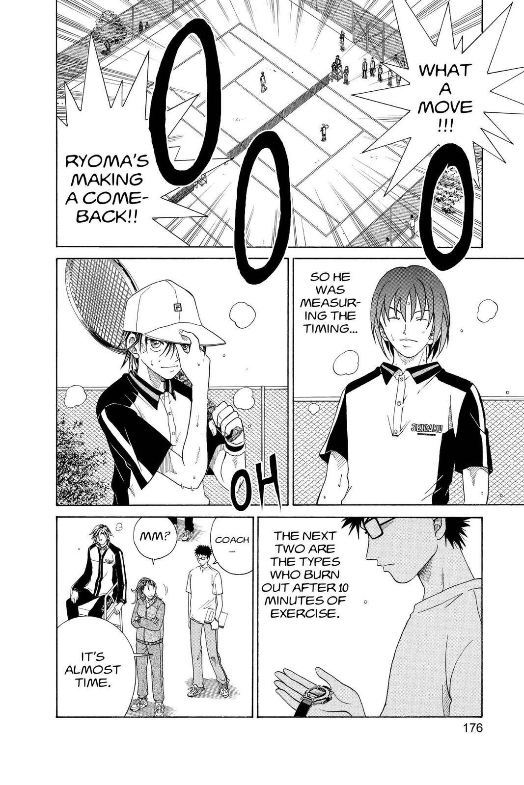 Read Tennis no Oujisama Manga Online