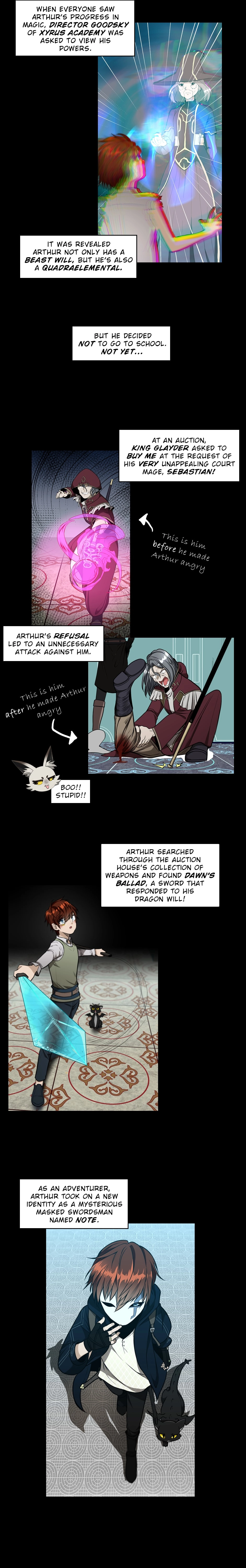 Read The Beginning After the End Manga Online