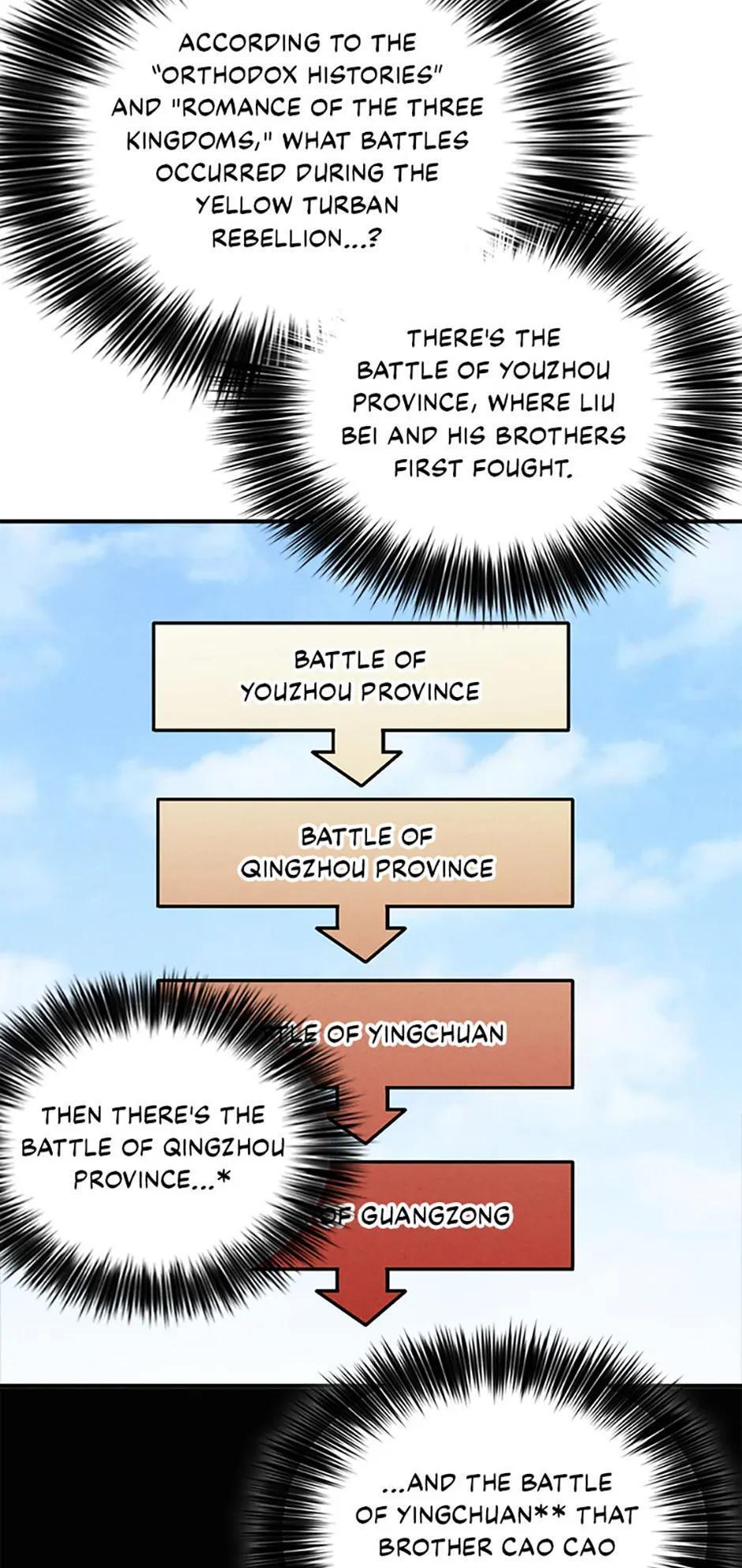 Read The Divine Surgeon Manga Online