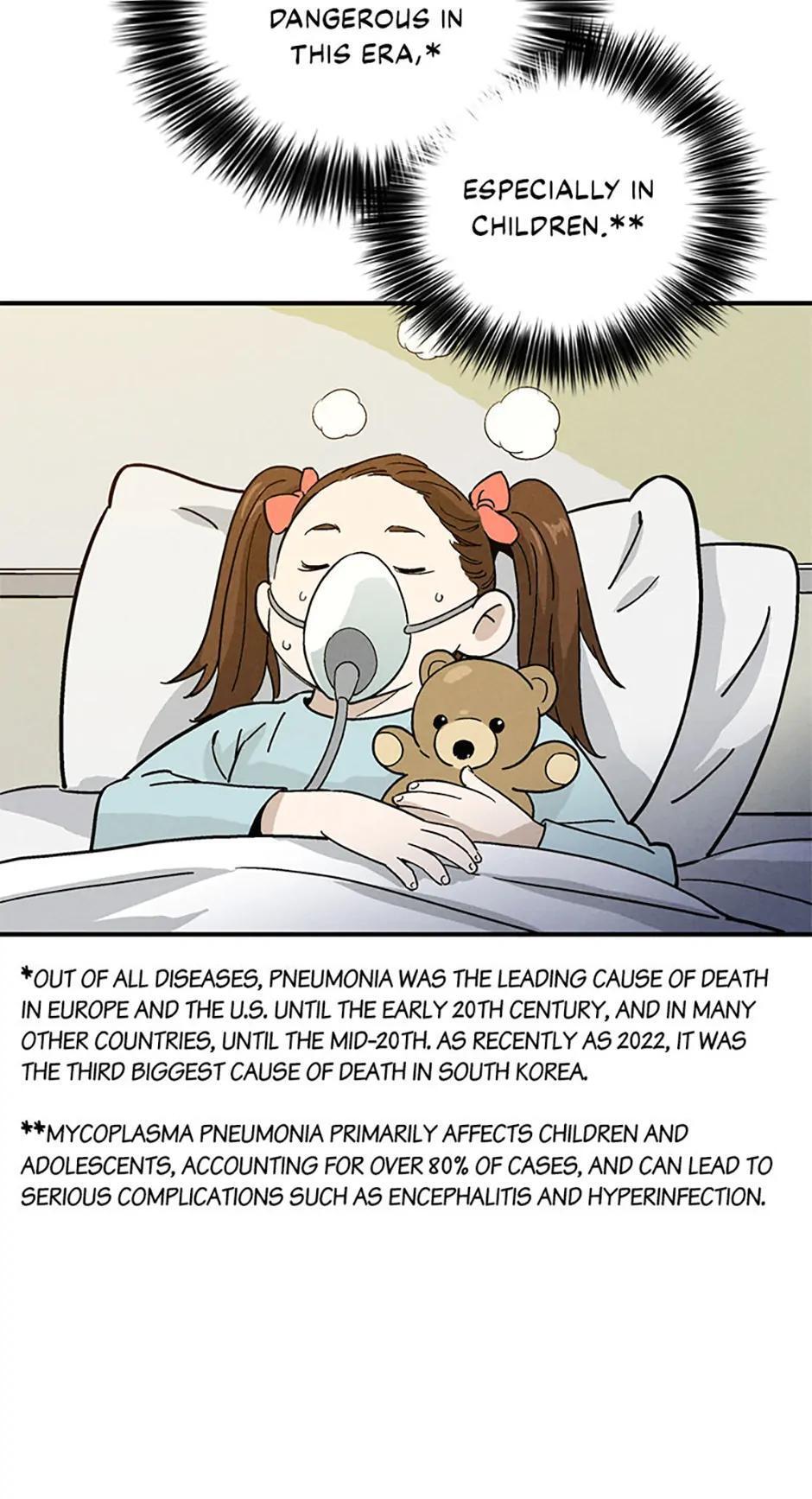 Read The Divine Surgeon Manga Online