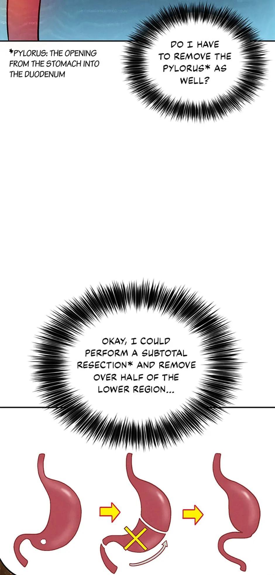 Read The Divine Surgeon Manga Online