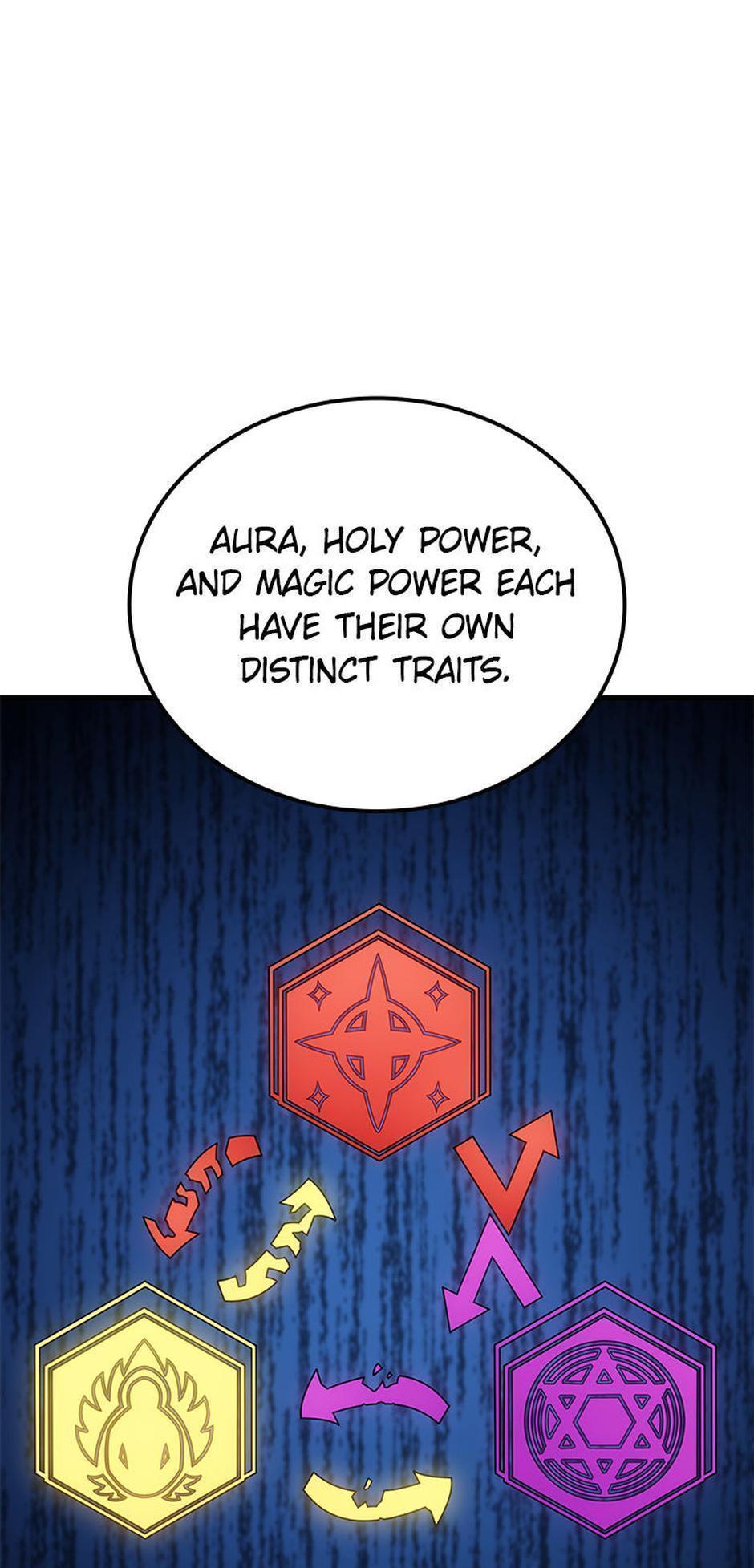 Read The Reincarnated King of Fists Manga Online
