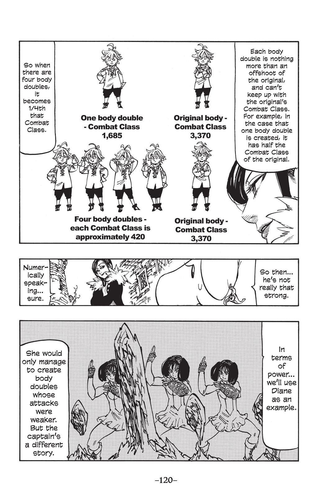 Read The Seven Deadly Sins- Seven Days Manga Online