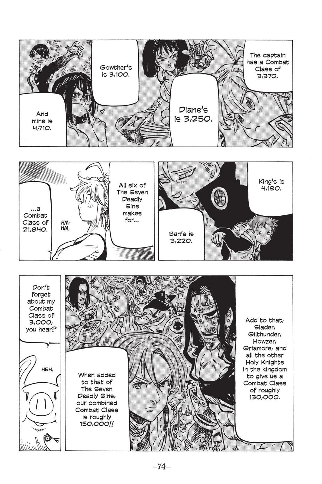 Read The Seven Deadly Sins- Seven Days Manga Online