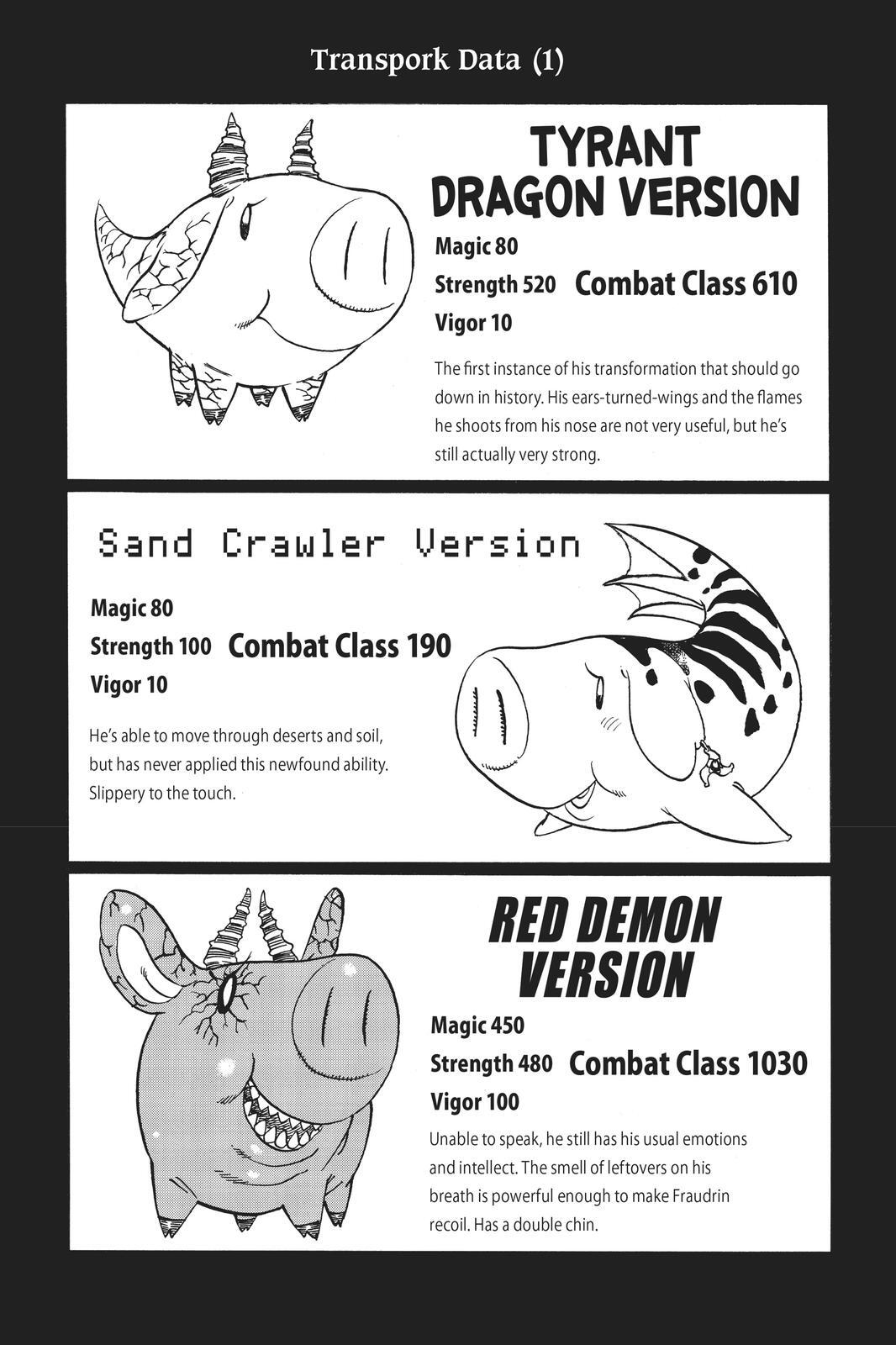 Read The Seven Deadly Sins- Seven Days Manga Online