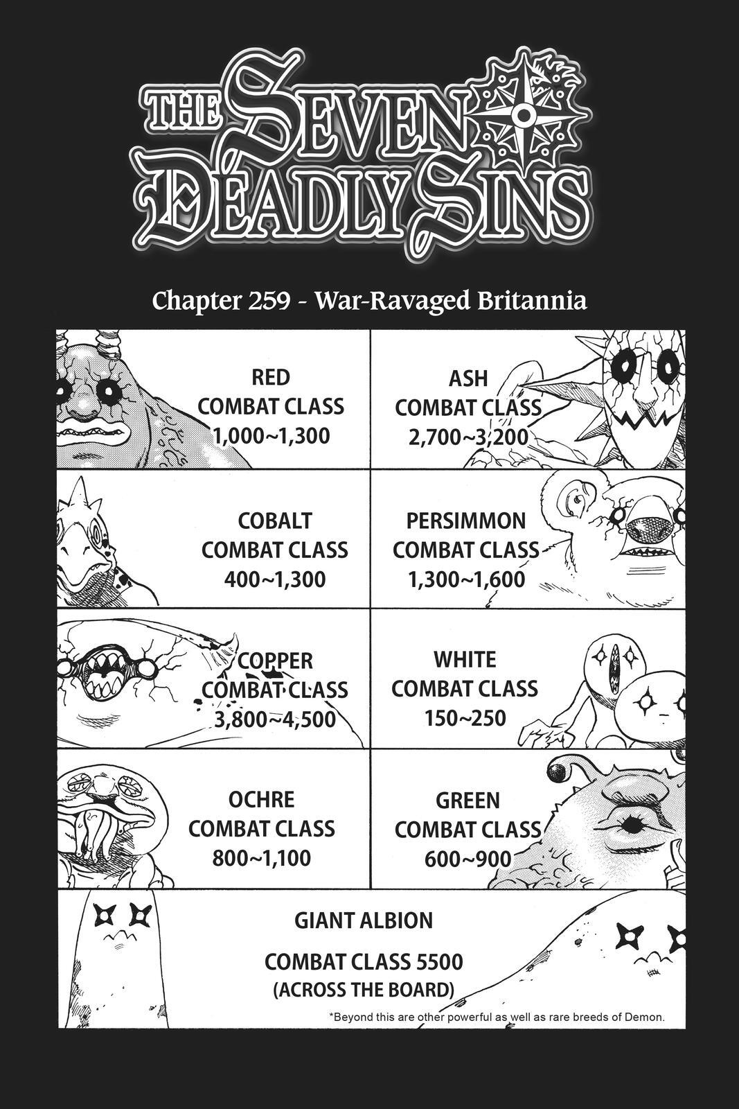 Read The Seven Deadly Sins- Seven Days Manga Online