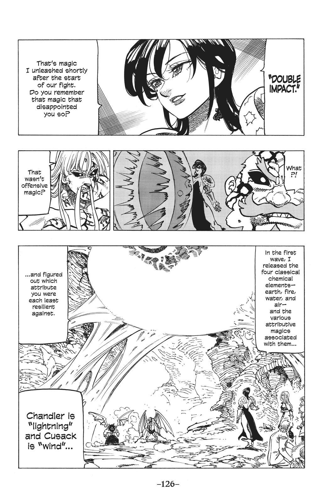 Read The Seven Deadly Sins- Seven Days Manga Online