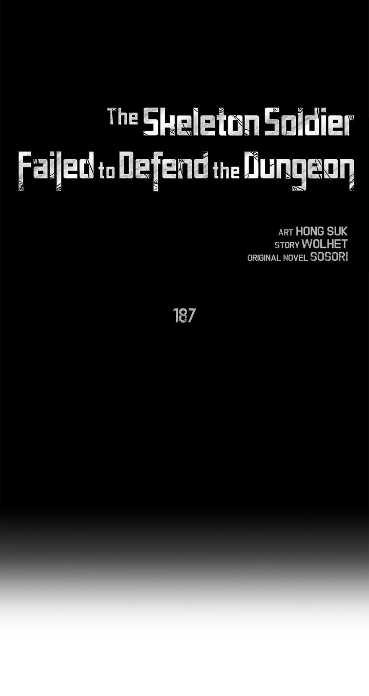 Read The Skeleton Soldier Failed to Defend the Dungeon Manga Online