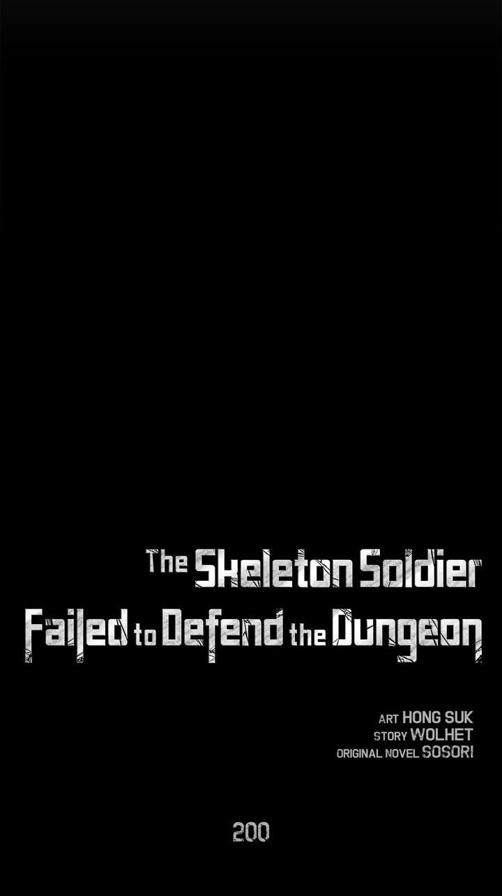 Read The Skeleton Soldier Failed to Defend the Dungeon Manga Online