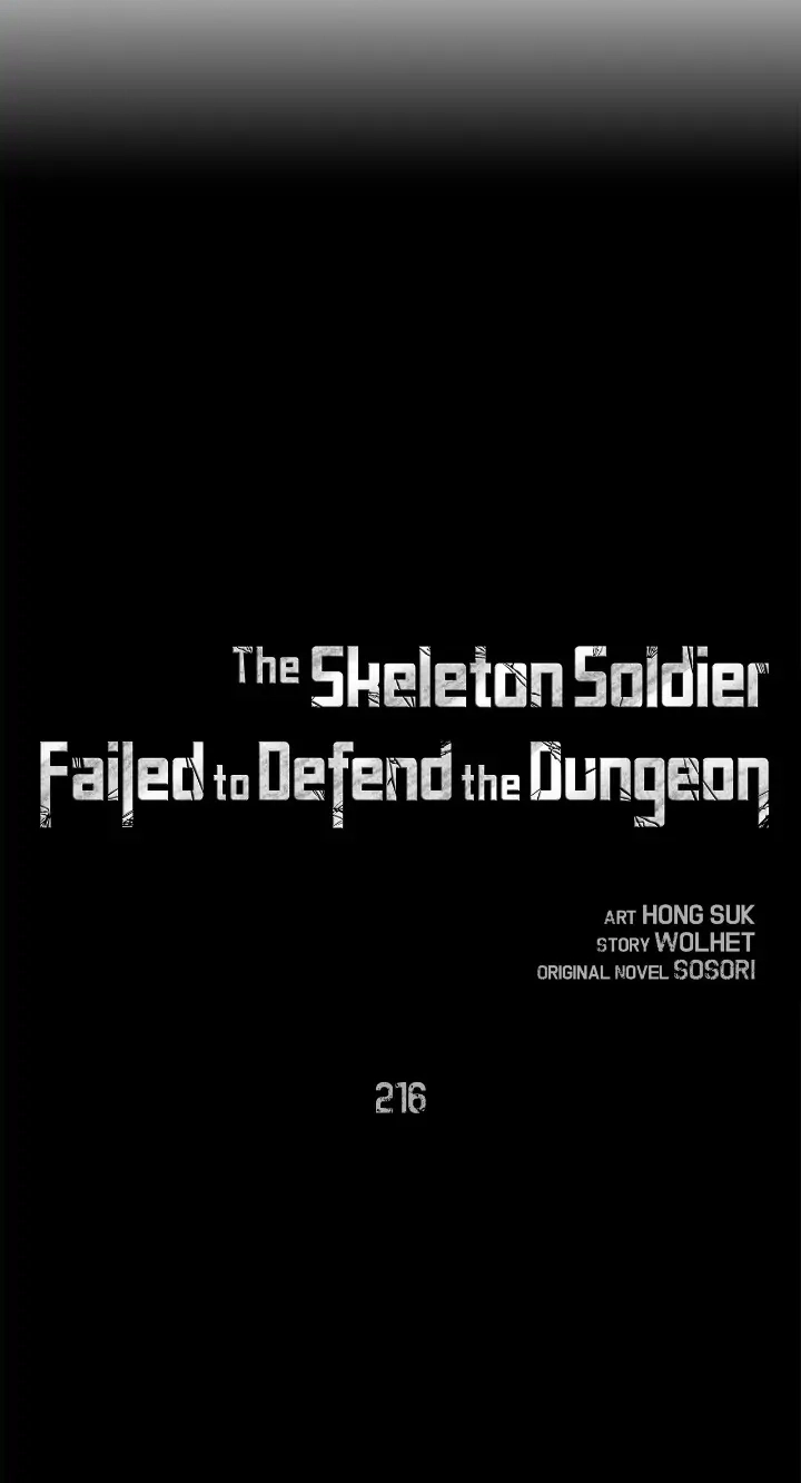 Read The Skeleton Soldier Failed to Defend the Dungeon Manga Online
