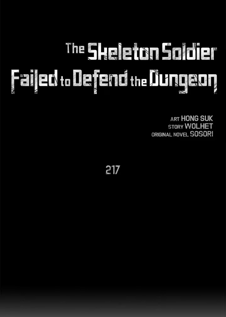Read The Skeleton Soldier Failed to Defend the Dungeon Manga Online