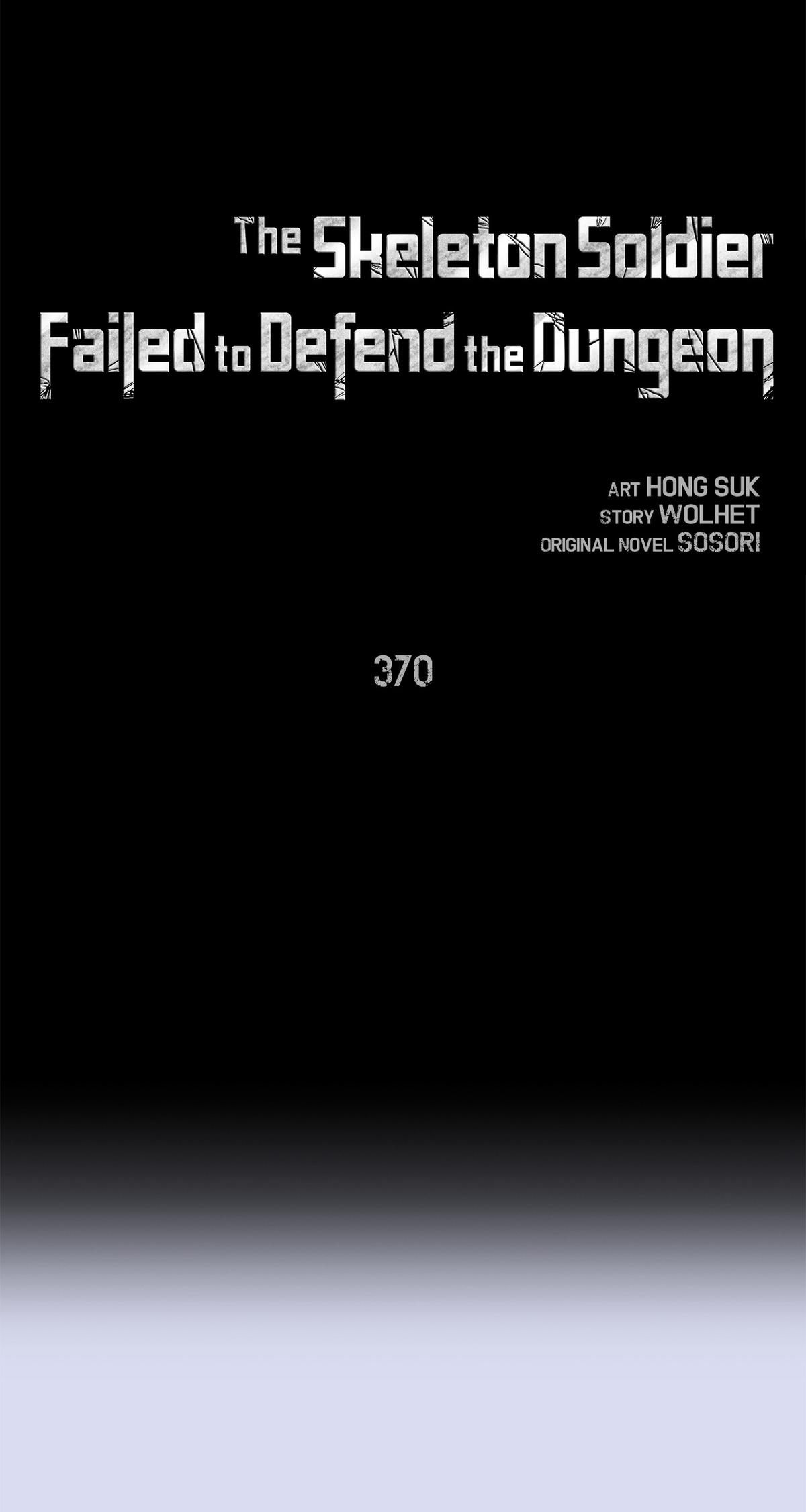 Read The Skeleton Soldier Failed to Defend the Dungeon Manga Online