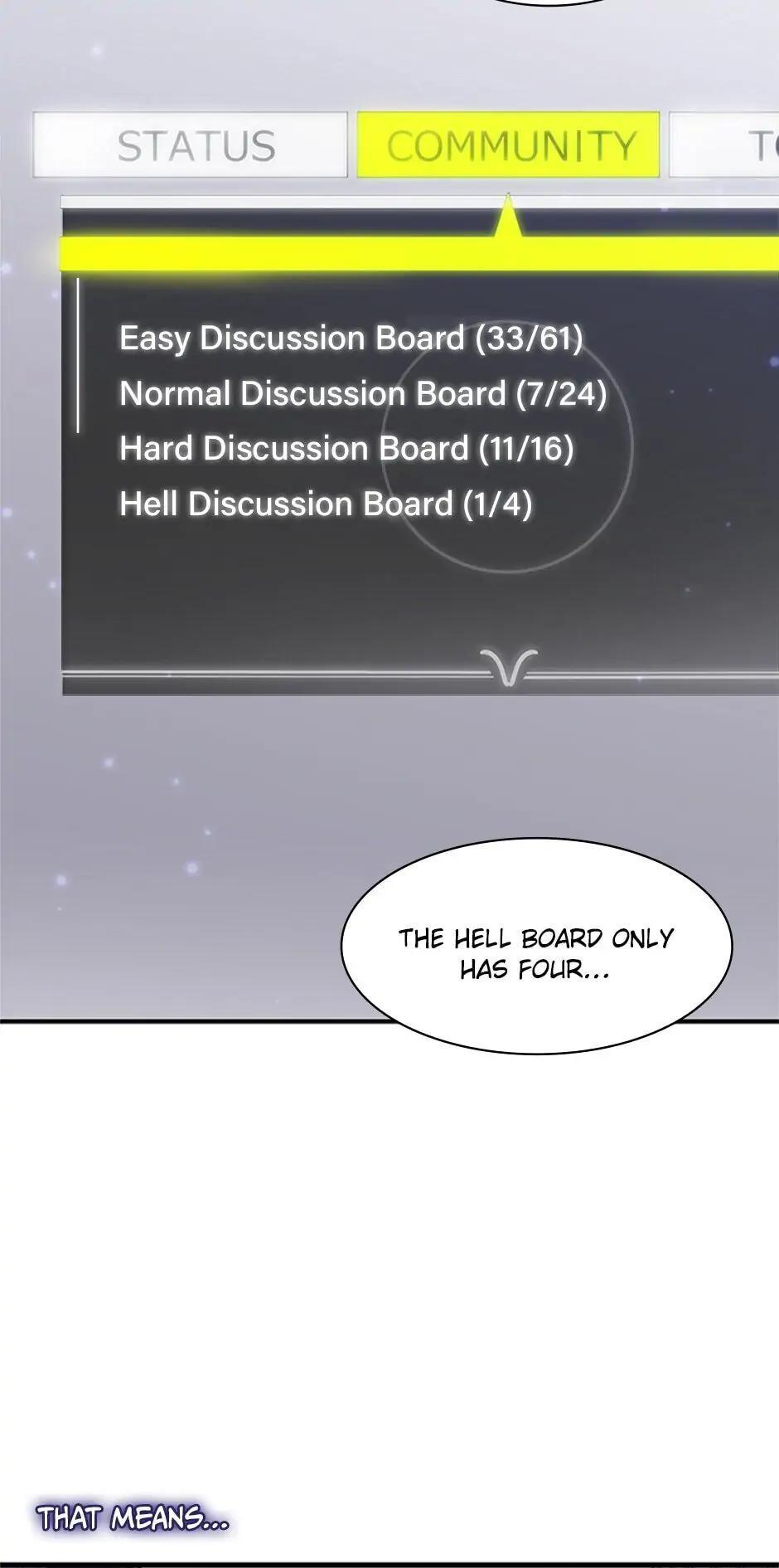 Read The Tutorial Is Too Tough! Manga Online