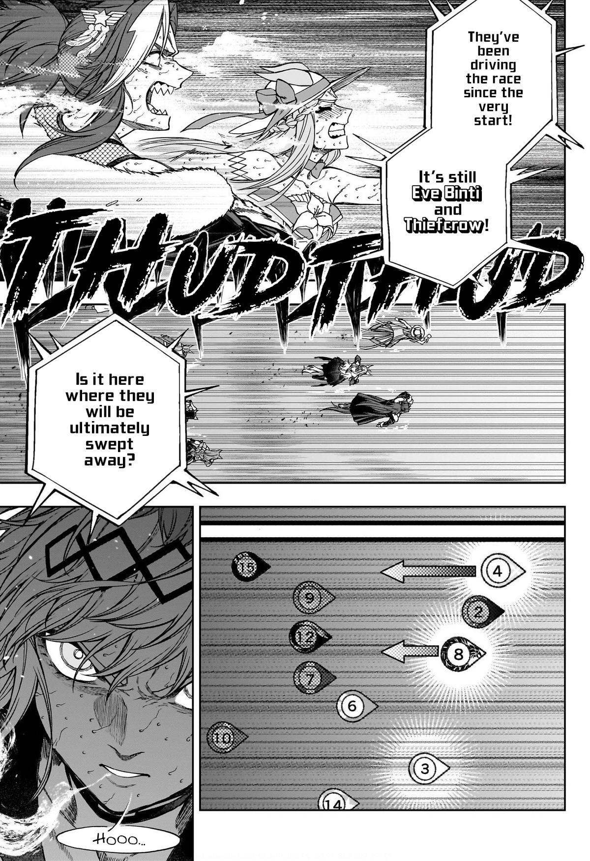 Read Uma Musume - Cinderella Gray Manga Online