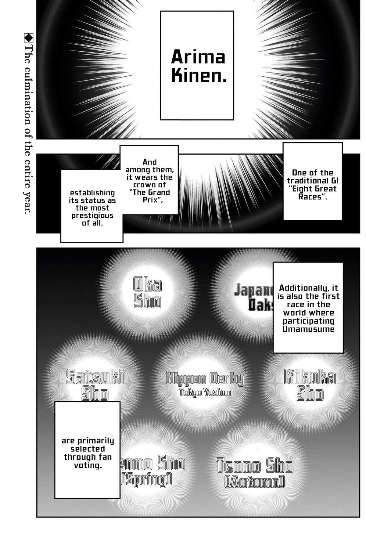 Read Uma Musume - Cinderella Gray Manga Online