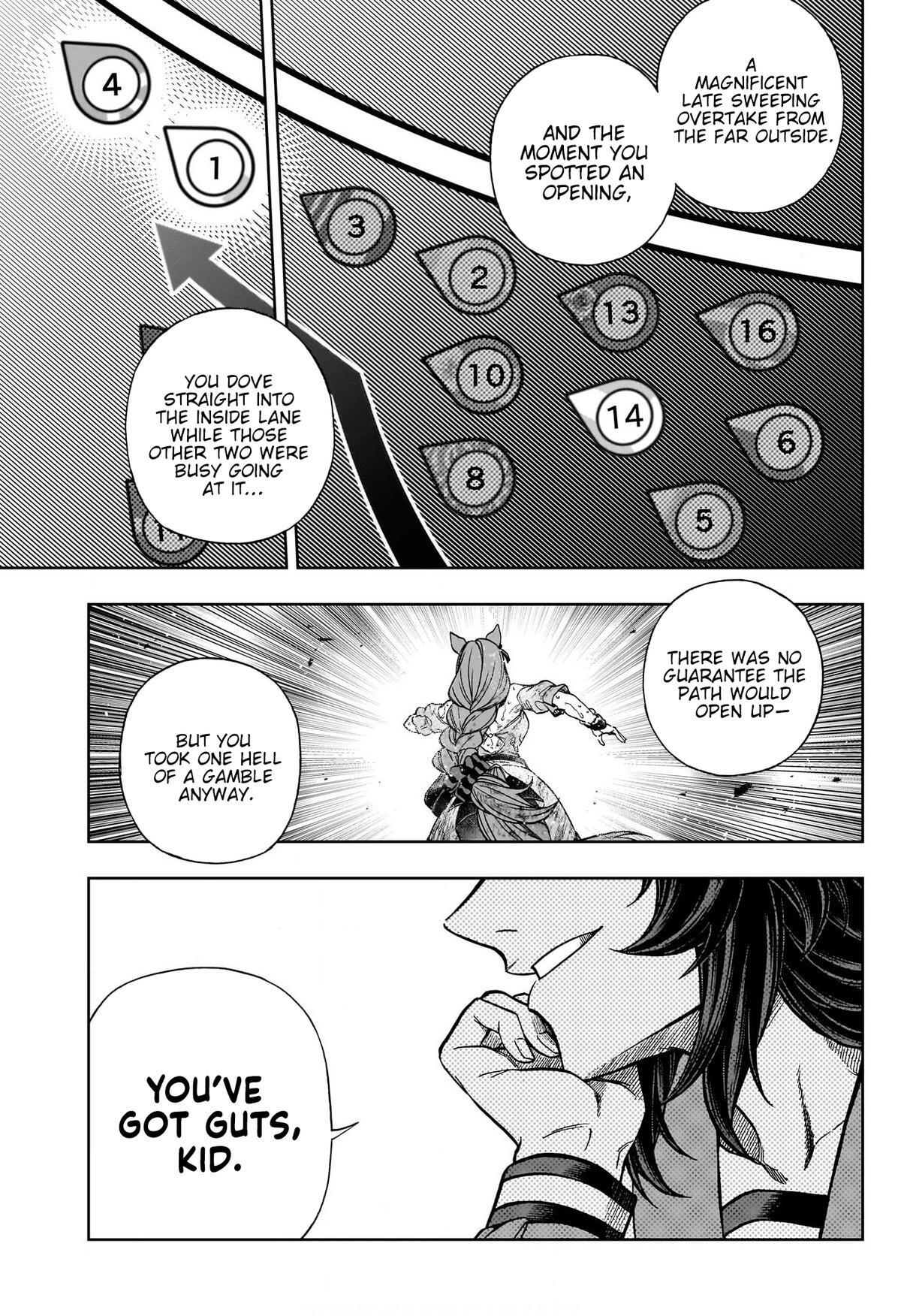 Read Uma Musume - Cinderella Gray Manga Online