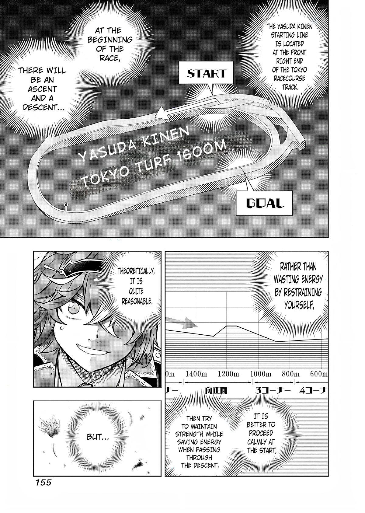 Read Uma Musume - Cinderella Gray Manga Online