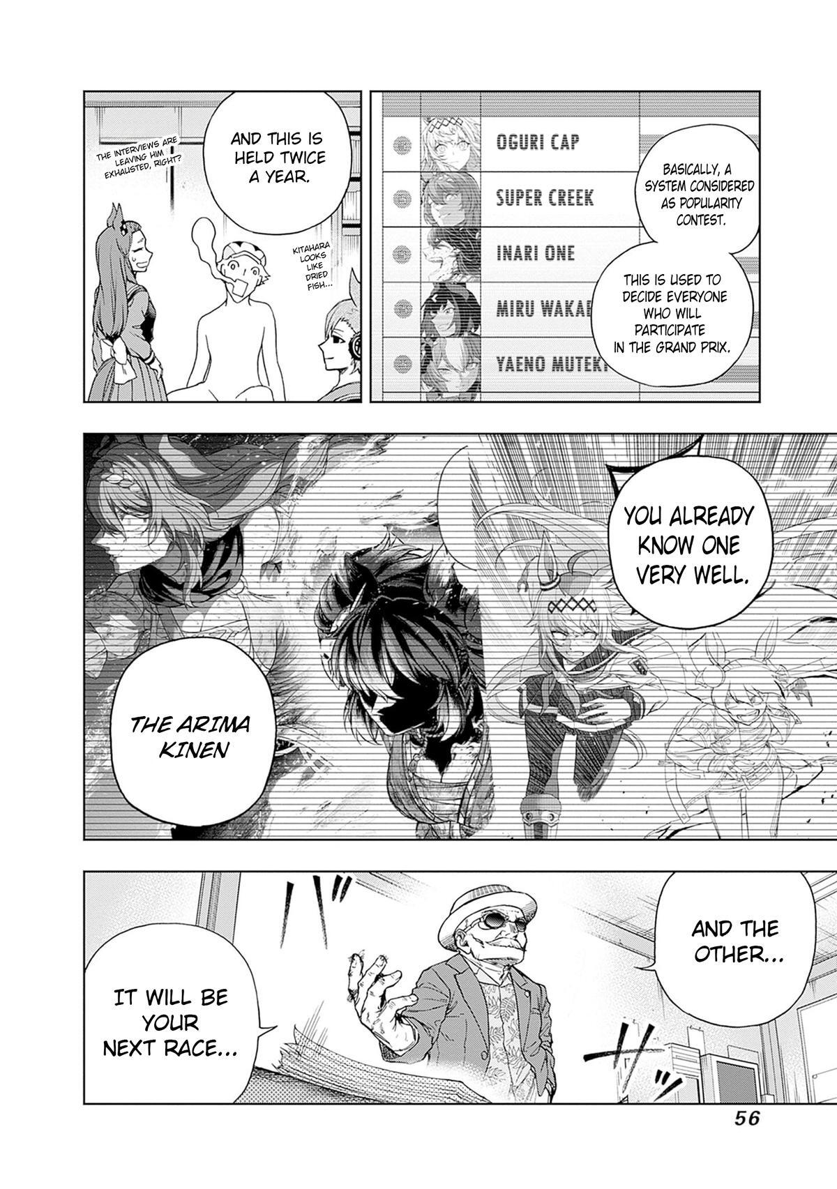 Read Uma Musume - Cinderella Gray Manga Online