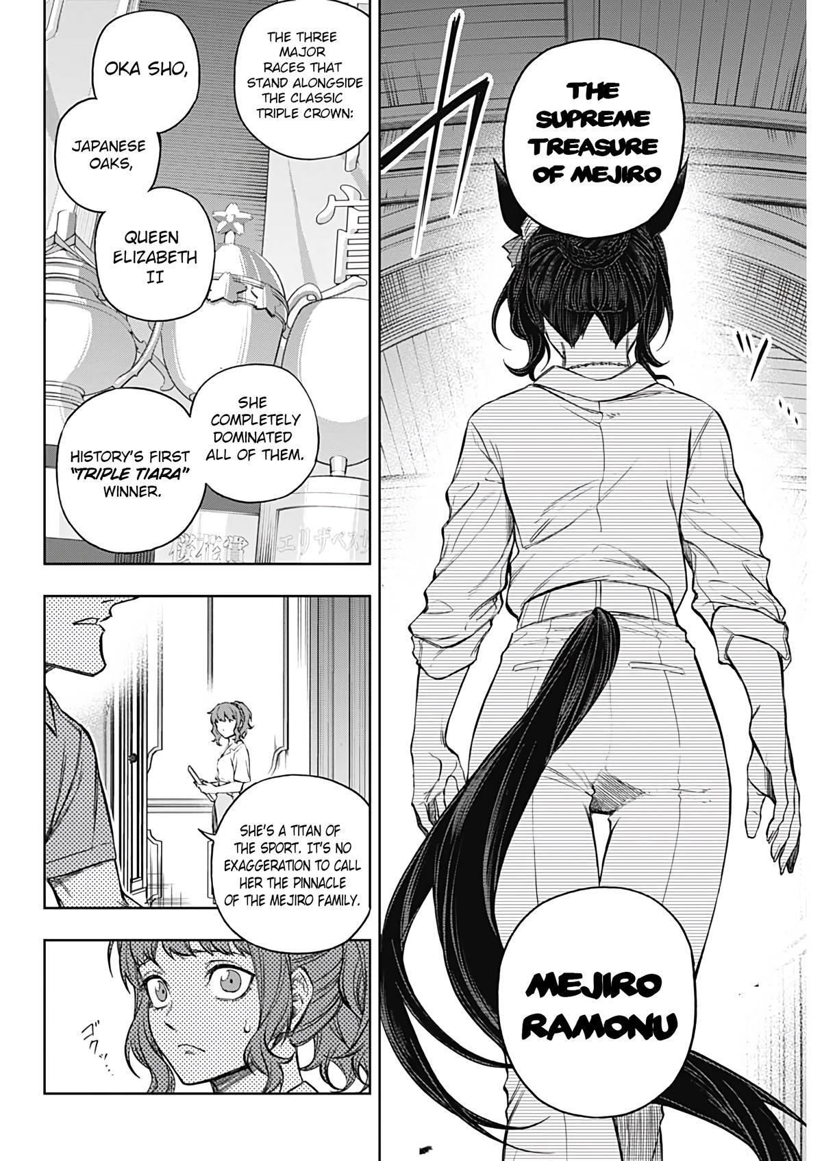 Read Uma Musume - Cinderella Gray Manga Online