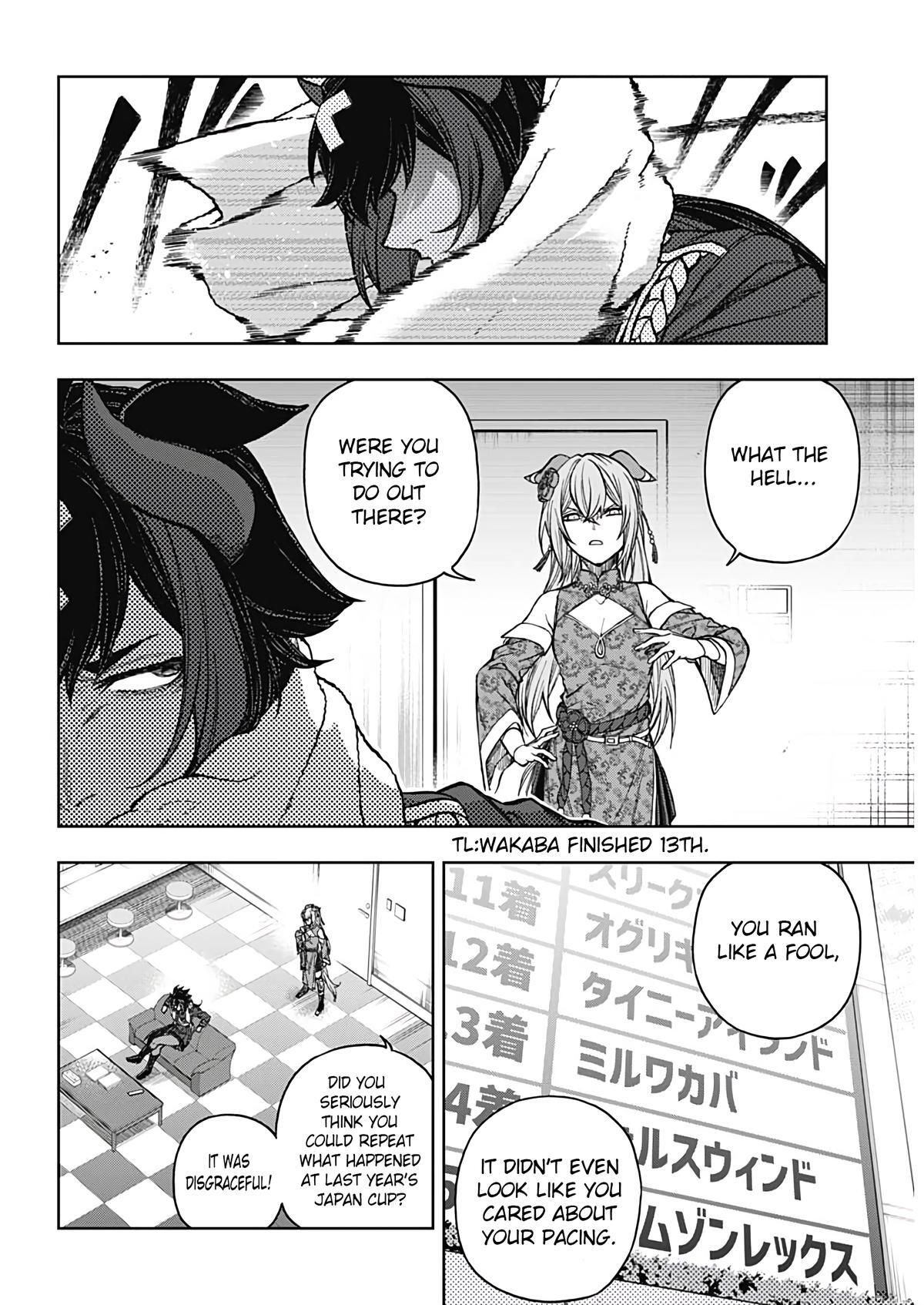 Read Uma Musume - Cinderella Gray Manga Online