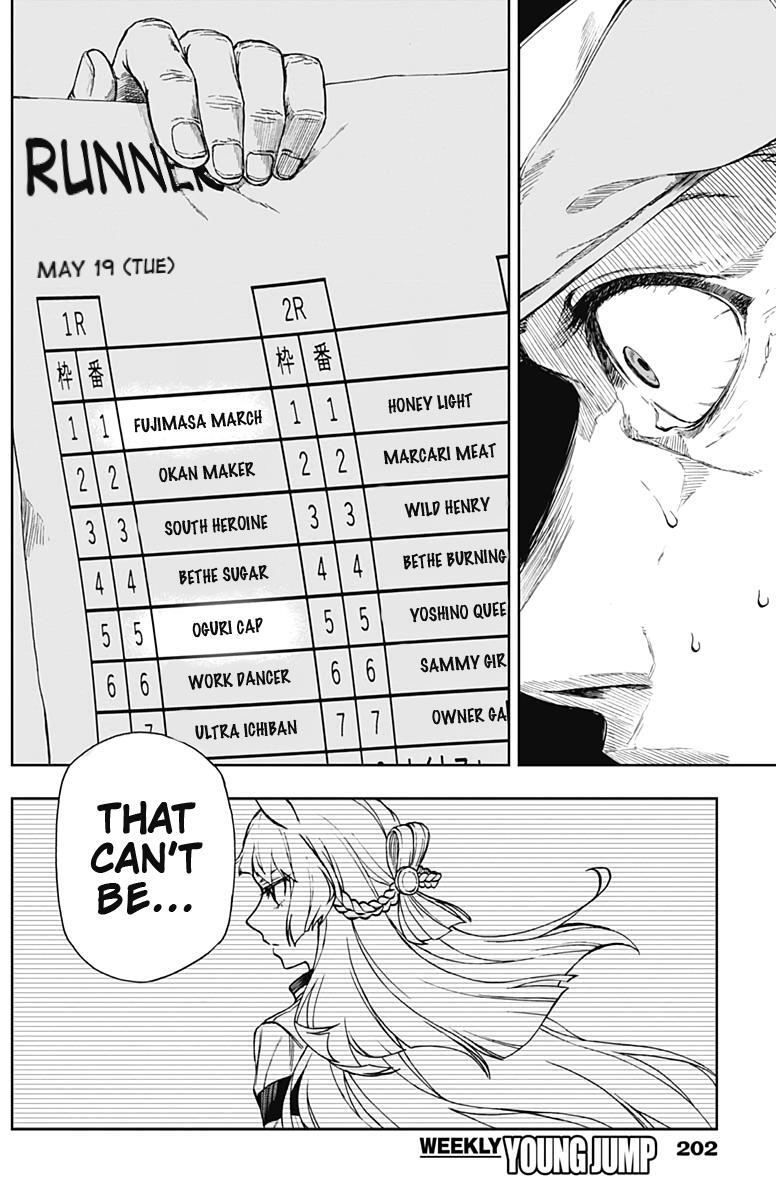 Read Uma Musume - Cinderella Gray Manga Online