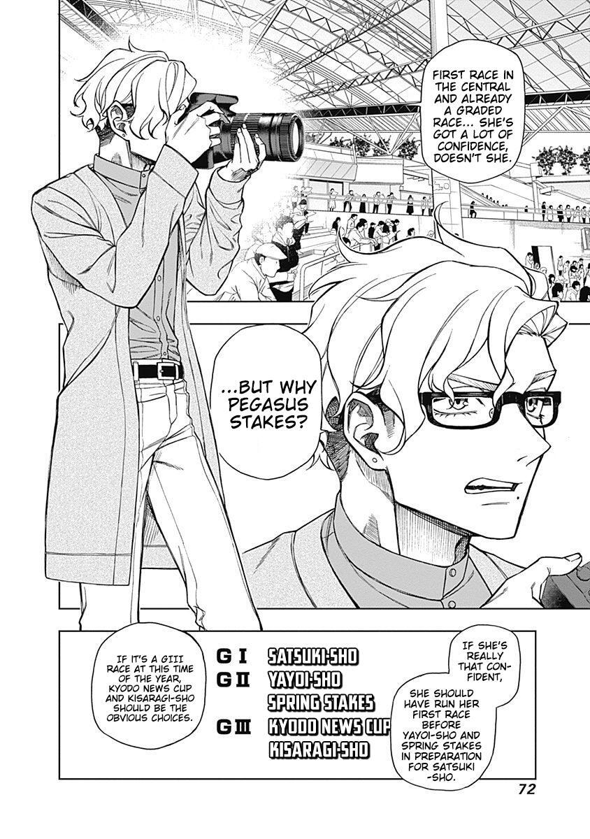Read Uma Musume - Cinderella Gray Manga Online