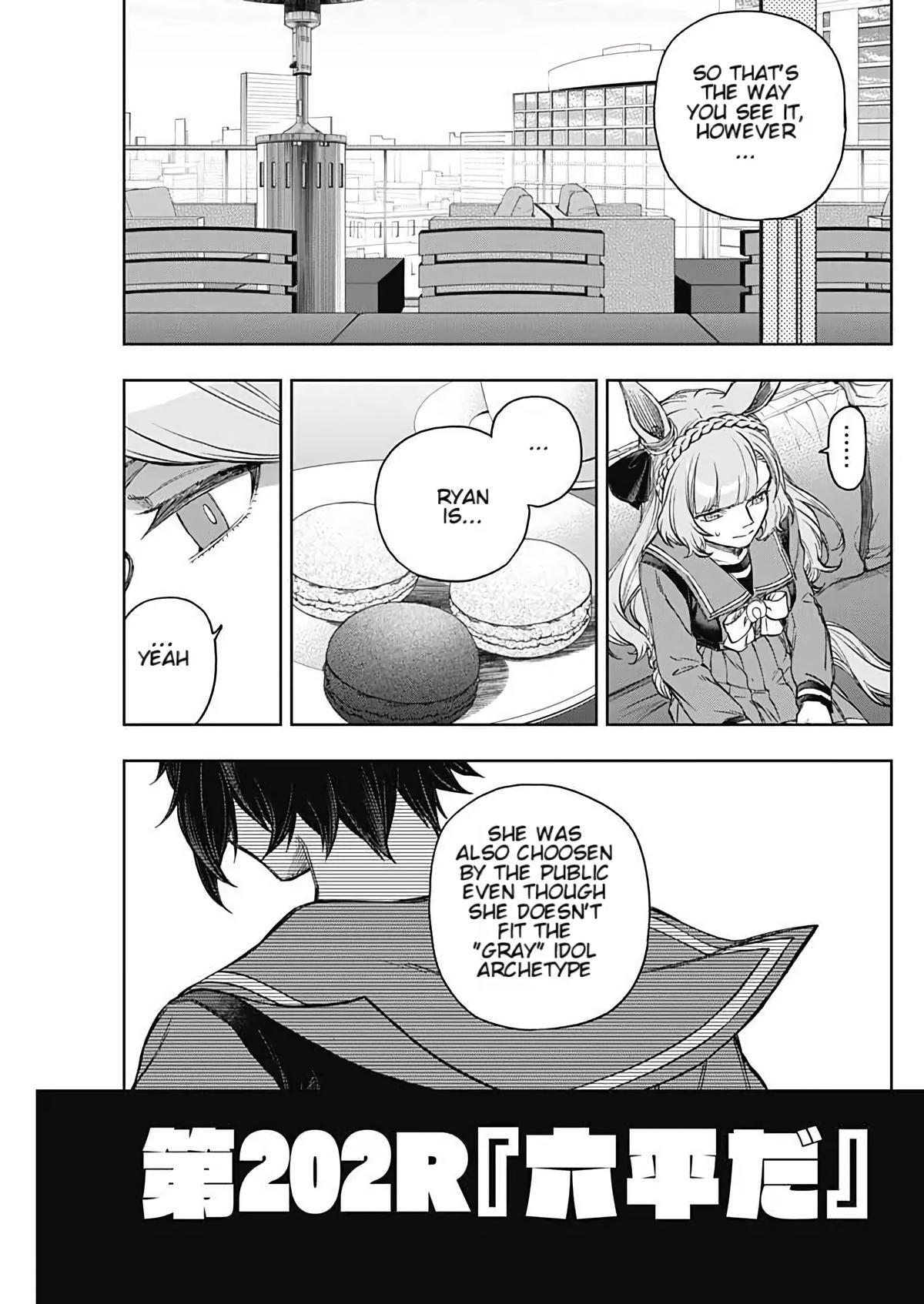 Read Uma Musume - Cinderella Gray Manga Online