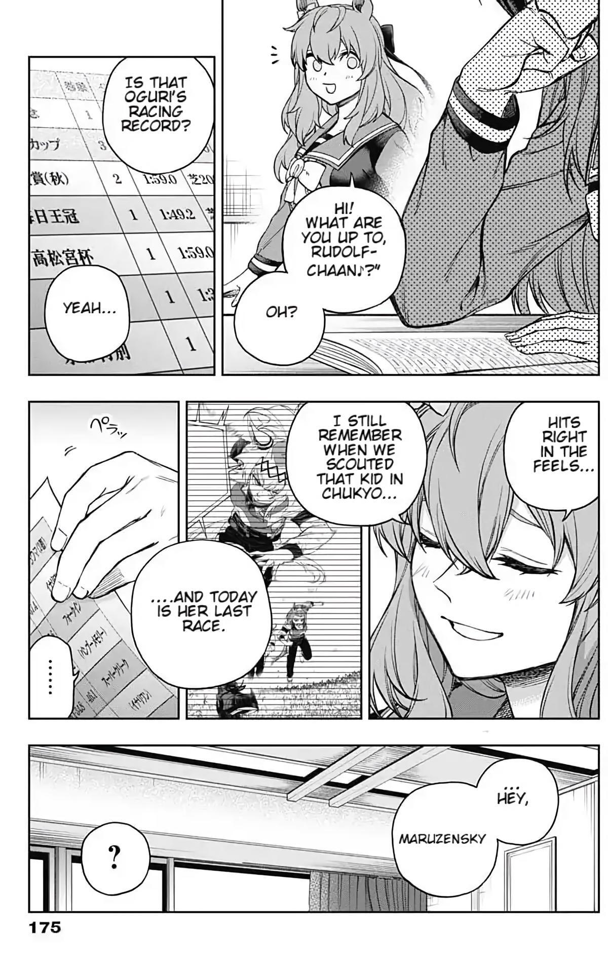 Read Uma Musume - Cinderella Gray Manga Online
