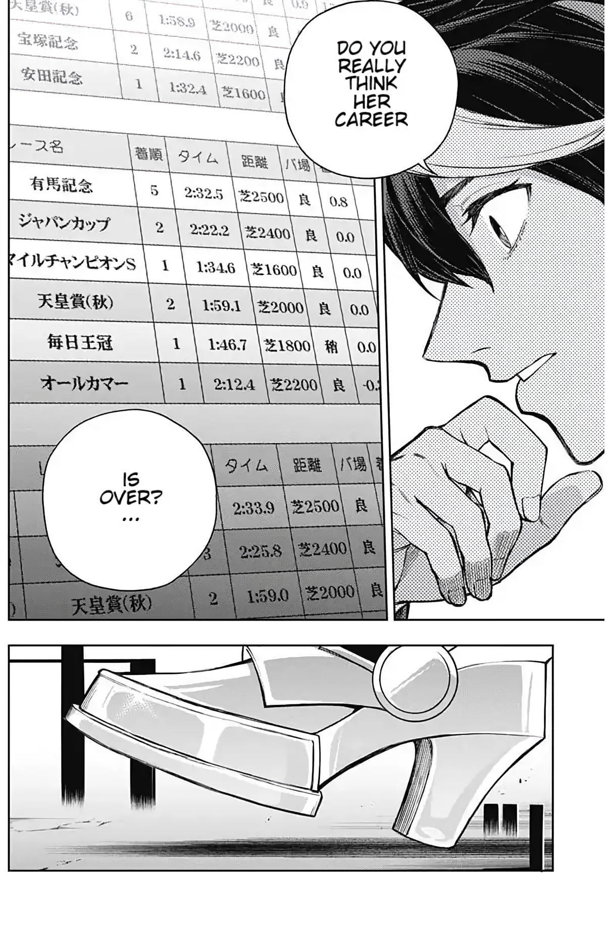 Read Uma Musume - Cinderella Gray Manga Online