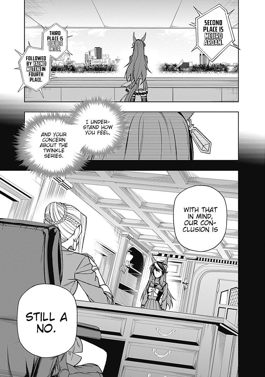 Read Uma Musume - Cinderella Gray Manga Online