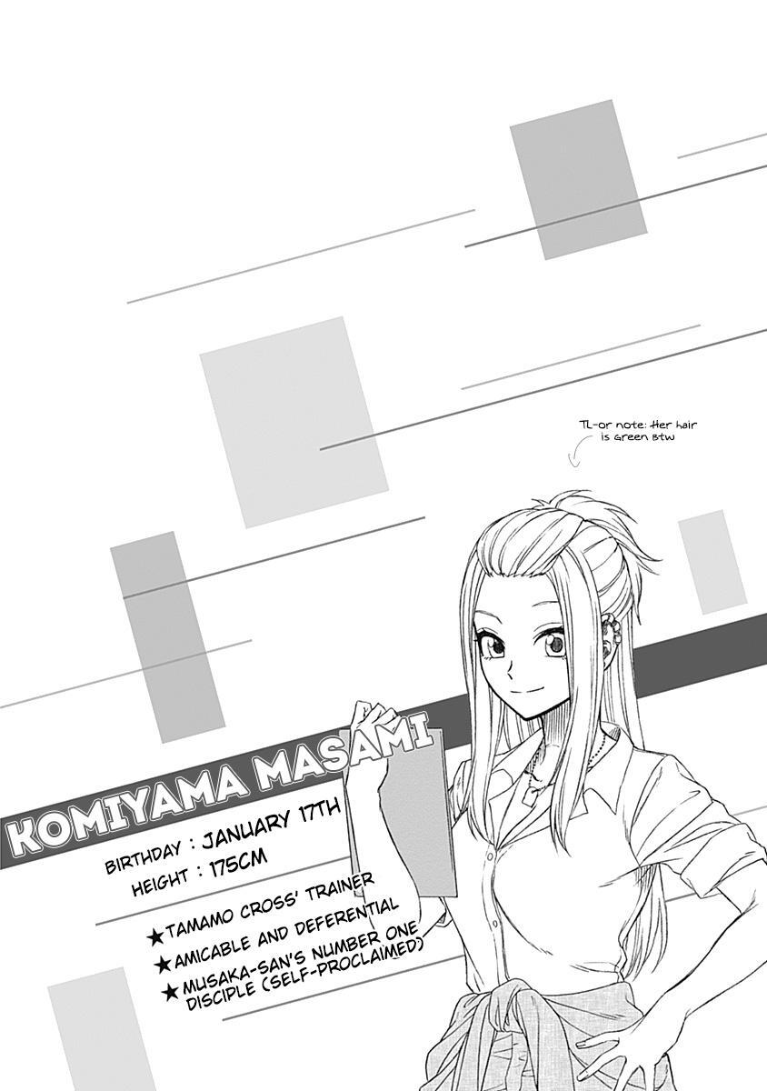 Read Uma Musume - Cinderella Gray Manga Online