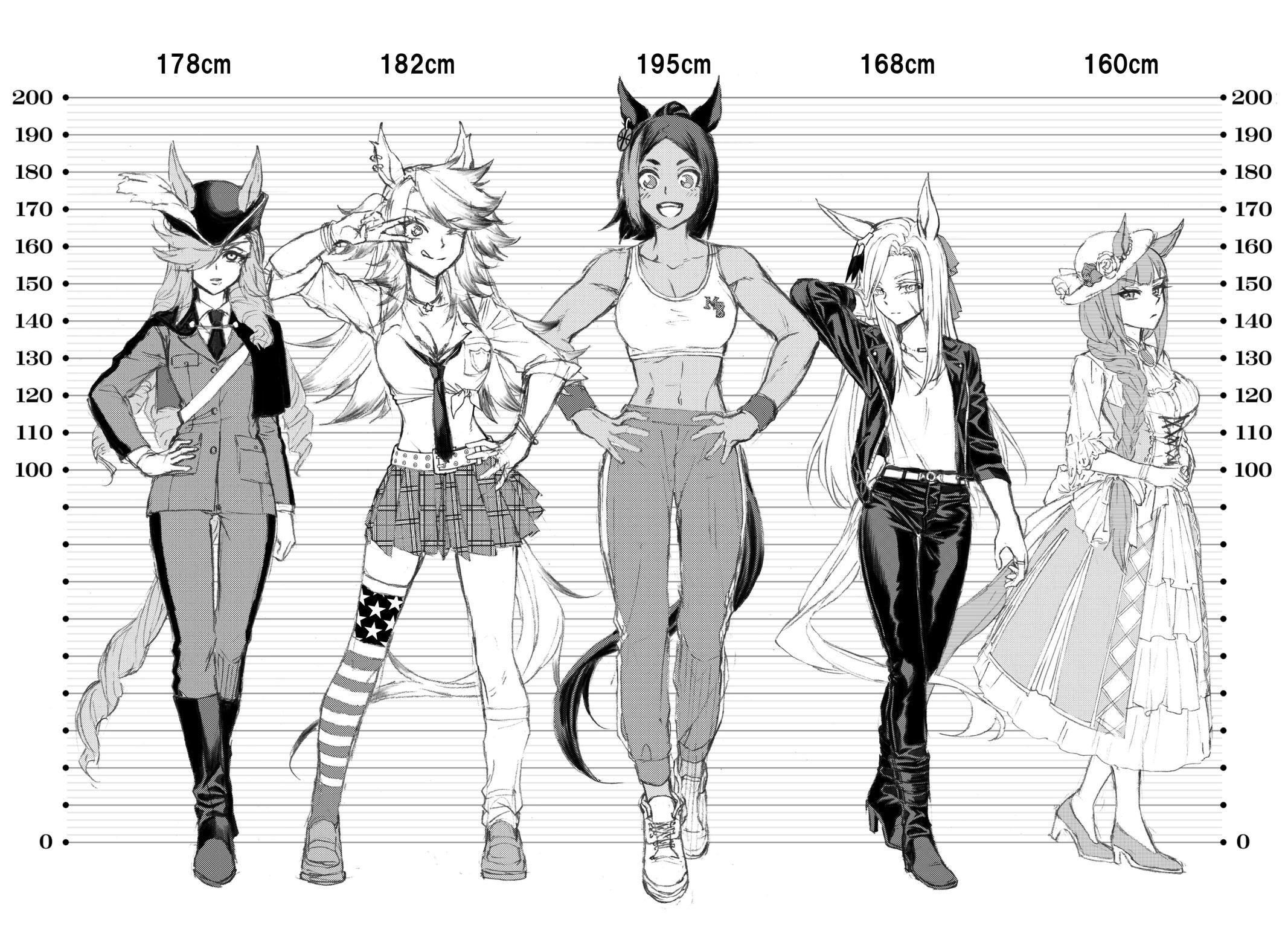Read Uma Musume - Cinderella Gray Manga Online