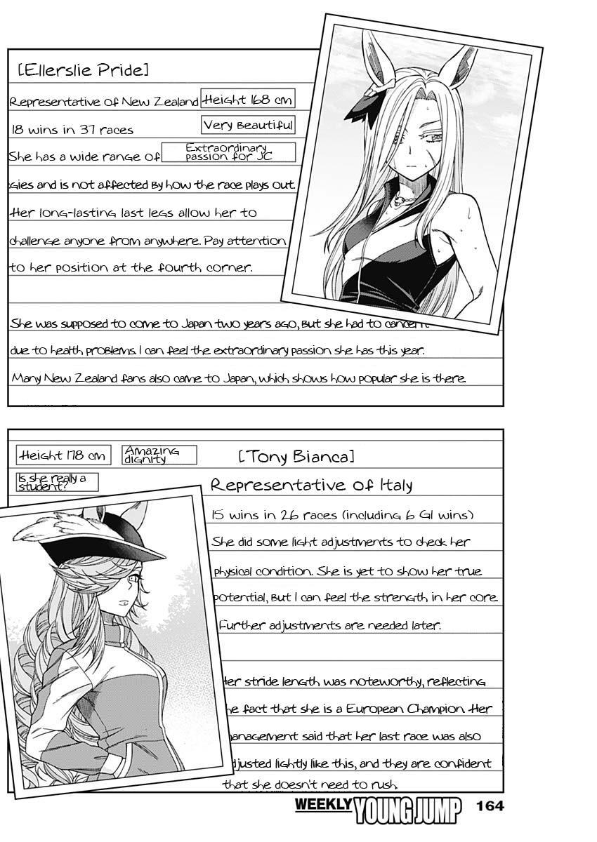 Read Uma Musume - Cinderella Gray Manga Online