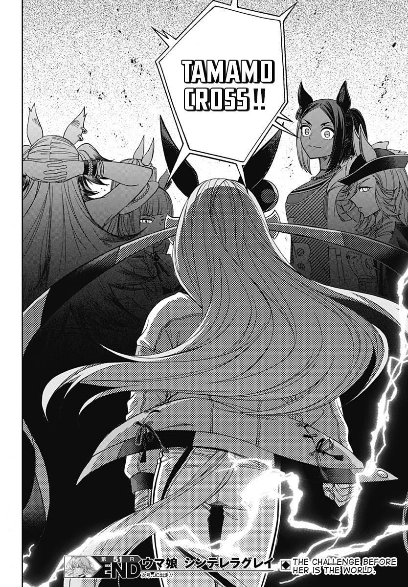 Read Uma Musume - Cinderella Gray Manga Online