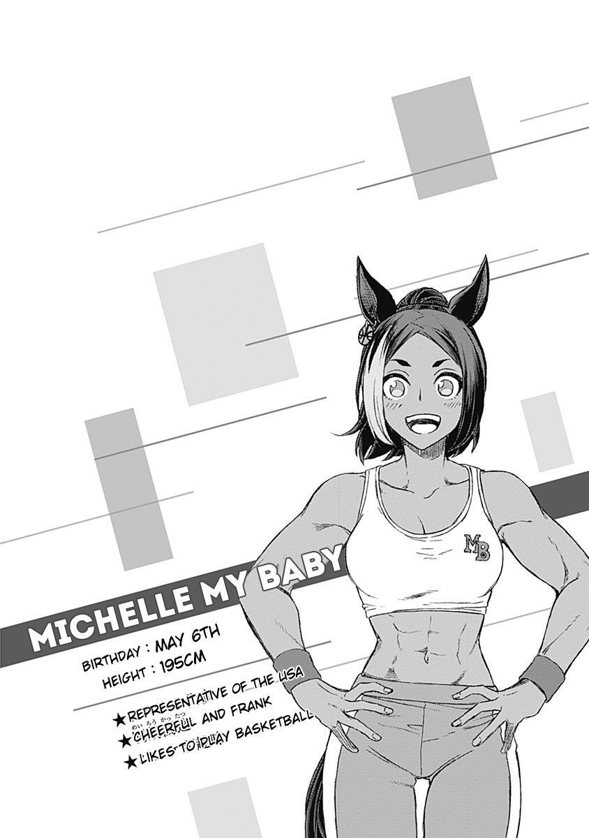 Read Uma Musume - Cinderella Gray Manga Online