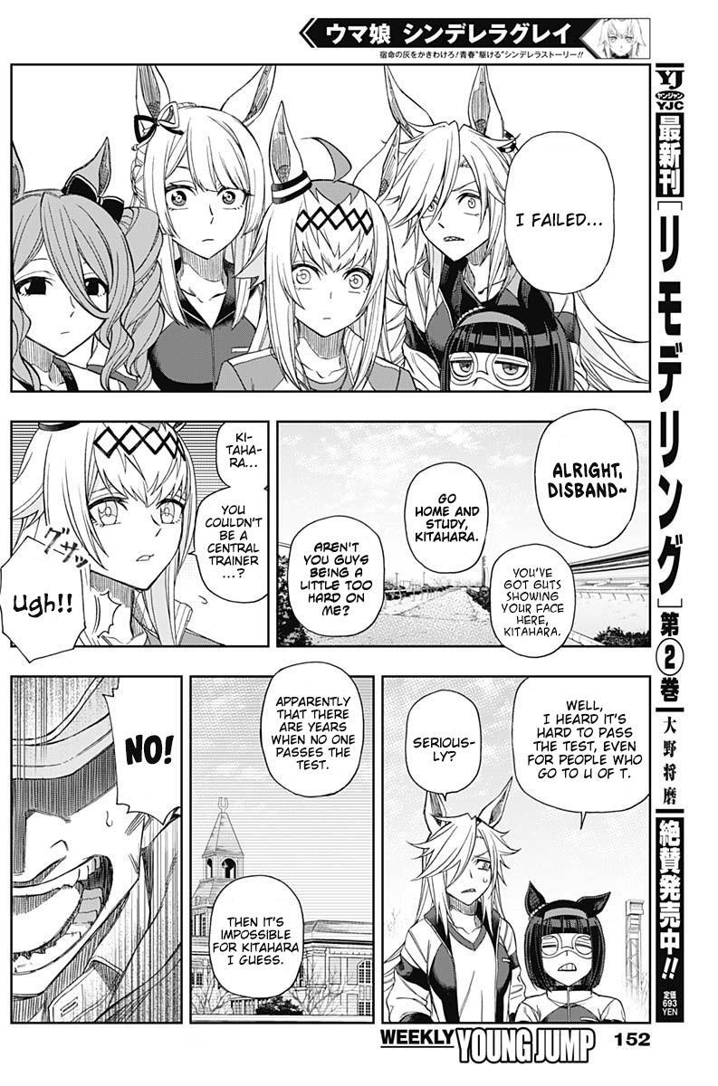 Read Uma Musume - Cinderella Gray Manga Online