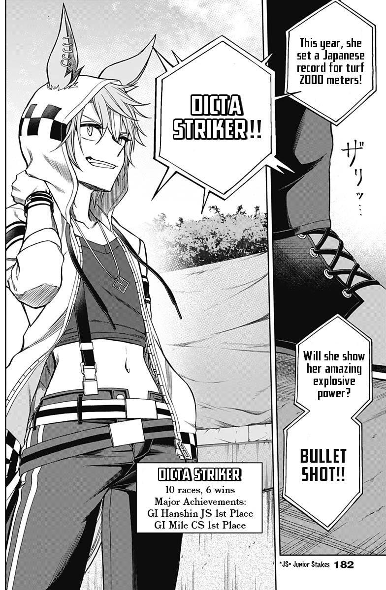 Read Uma Musume - Cinderella Gray Manga Online