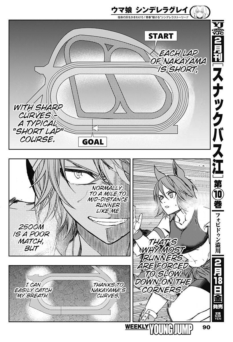 Read Uma Musume - Cinderella Gray Manga Online